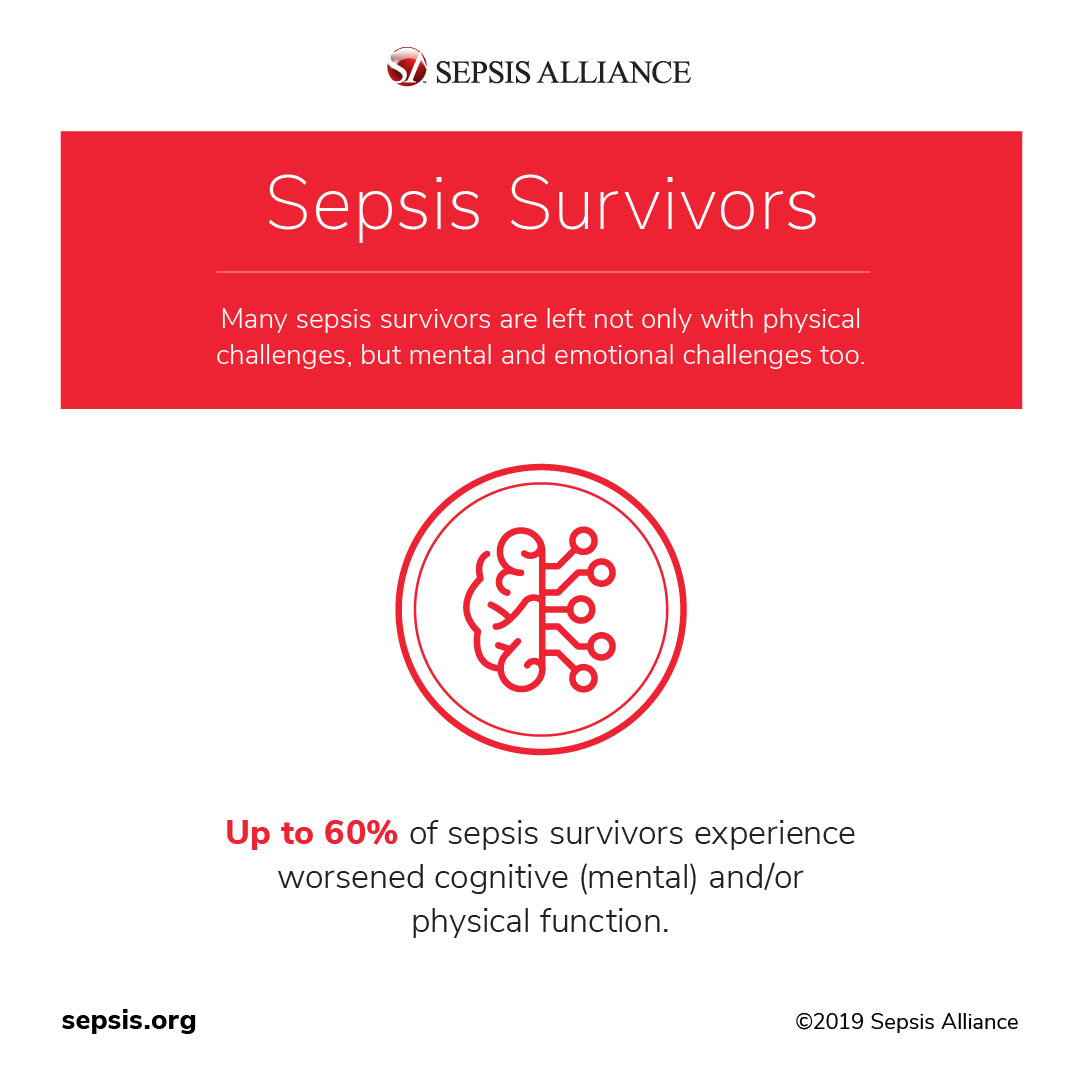 Posters and Infographics - Sepsis Alliance